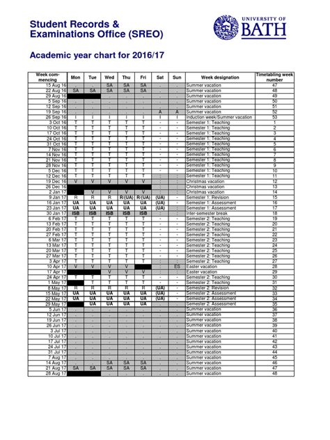 sreo ucc|Contact the Student Records and Examinations Office.